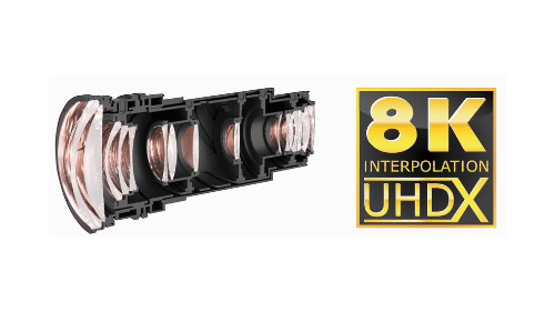 Dreamvision EOS-L Signature Projector 3 The EOS L Signature UHD X Interpolation and LD Lenses