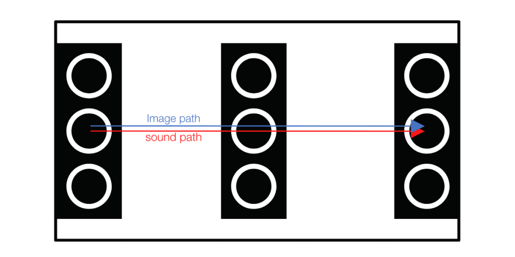 Screen Excellence With Screen Excellence Acoustic Transparent Screen